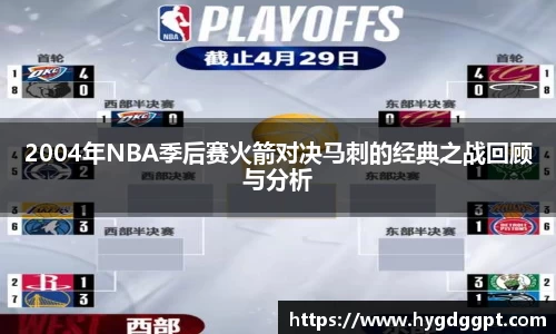 2004年NBA季后赛火箭对决马刺的经典之战回顾与分析