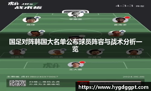 国足对阵韩国大名单公布球员阵容与战术分析一览